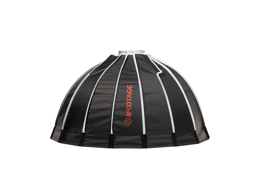 Anglerfish SL1 DN Series Purchase Page